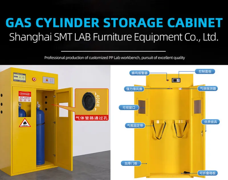 Gas cylinder cabinet
